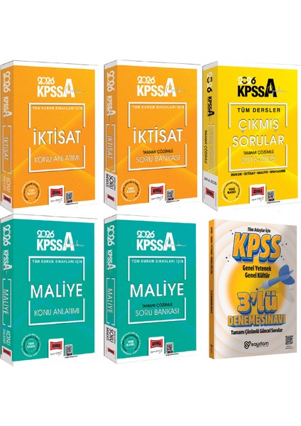 2026 Kpss-A Grubu Tüm Kurum Sınavları Için Iktisat-Maliye Konu Anlatımı-Soru Bankası-Çıkmış Sorular