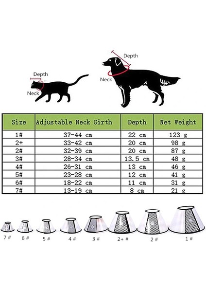Ayarlanabilir Koruyucu Yaka 7 Numara modelleri