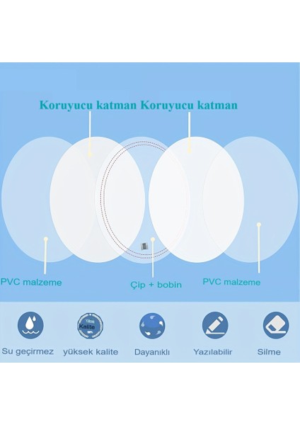 10 Adet NTAG215 Nfc Etiketi (25MM) - 504 Byte Hafıza - Amiibo Uyumlu - Kendinden Yapışkanlı Pvc indirimleri