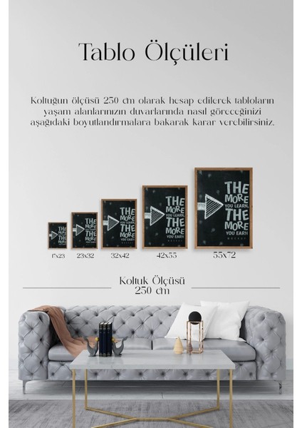 Motto Ahşap Çerçeveli Tablo indirimleri