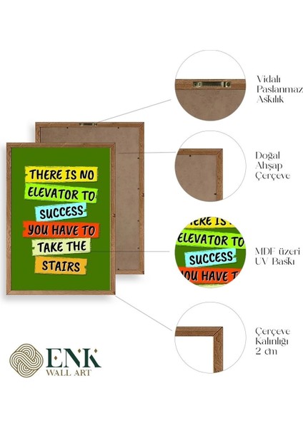 Motto Ahşap Çerçeveli Tablo fırsatları