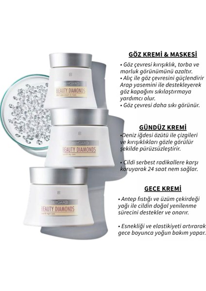 Zeitgardbeauty Diamonds 3'lü Set (Anti-Aging) Gece-Gündüz-Göz modelleri