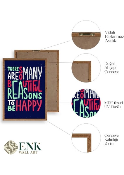 Motto Ahşap Çerçeveli Tablo fırsatları