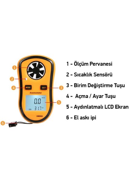 Dijital Rüzgar Ölçer Anemometre, Hassas ve Kolay Kullanım fiyatları