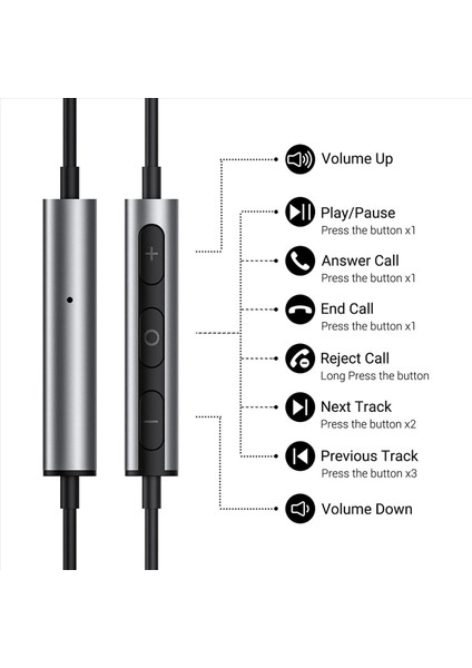 2x USB C Kulaklık Mikrofon ve Hacim Kontrollü Kulak Içi Kulaklık Samsung S22 S21 S20 Fe A53 Için C Tipi Kulaklık (Yurt Dışından) modelleri
