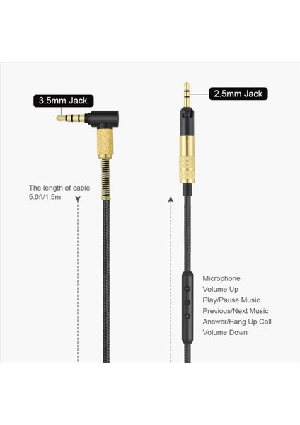 3x Kulaklık Yedek Sennheiser HD518 HD558 HD598 HD595 HD595 HD569 HD579 HD599 (Mikrofon Olmadan) (Yurt Dışından) modelleri