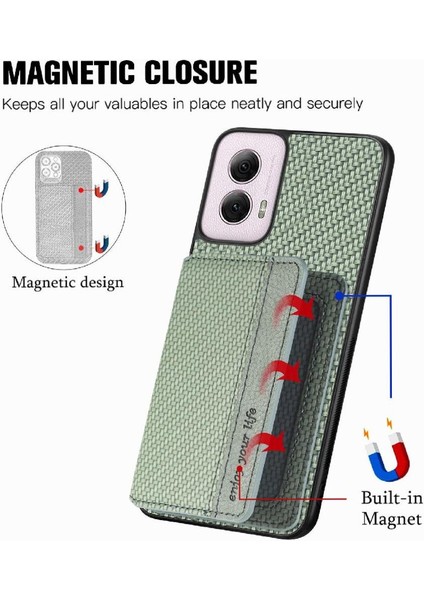 Motorola Moto G Power 2024 Rfıd Engelleme Tam Kamera Güvenliği Için Kılıf (Yurt Dışından) fırsatları