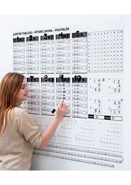 Çarpım Tablosu 100 x 100 cm Akıllı Statik Kağıt Tahta + Kalem Hediye Renk Seçenekleri fırsatları