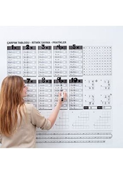 Çarpım Tablosu 100 x 100 cm Akıllı Statik Kağıt Tahta + Kalem Hediye Renk Seçenekleri