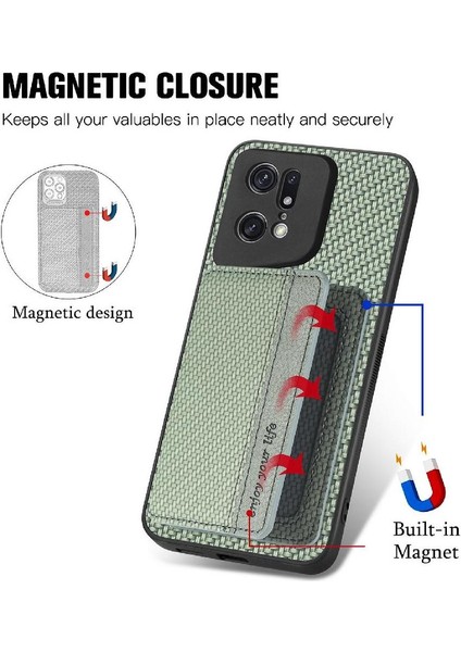 Oppo Bulmak Için Kılıf X5 Pro Rfıd Engelleme Manyetik Kart Tutucu Komple (Yurt Dışından) modelleri