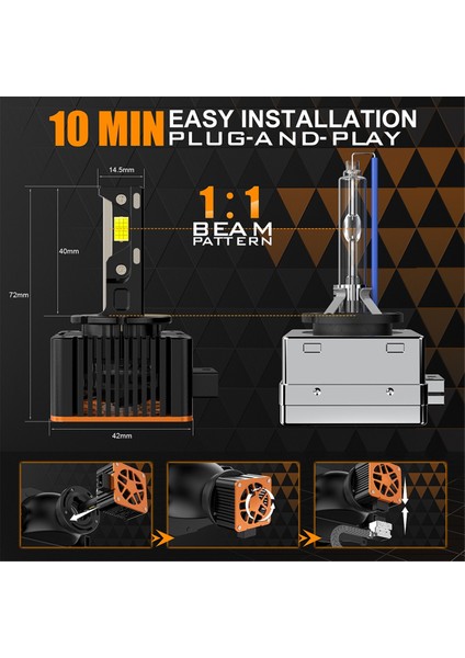 Yeni D Serisi Araba LED Far Ampulü 10000LM 6500K D1/D1S 3 Bakır Borulu 1 ÇIFT/110 W Yüksek Kaliteli V31 LED (Yurt Dışından) fırsatları