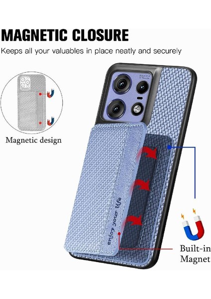 Motorola Edge 50 Pro Stand Fonksiyonu Manyetik Kart Kılıf (Yurt Dışından) modelleri