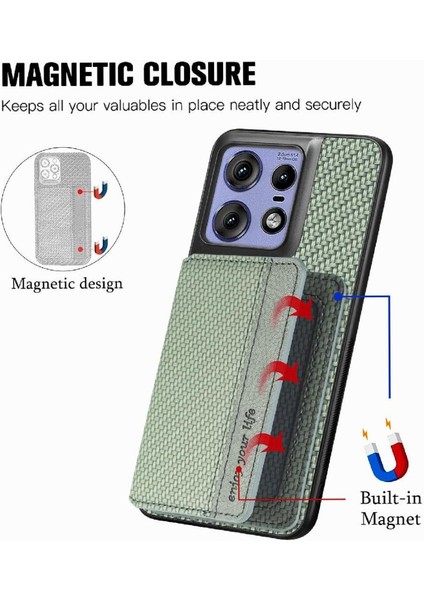 Motorola Edge 50 Pro Stand Fonksiyonu Manyetik Kart Kılıf (Yurt Dışından) fırsatları