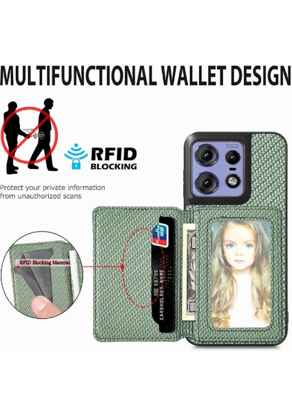 Motorola Edge 50 Pro Stand Fonksiyonu Manyetik Kart Kılıf (Yurt Dışından) indirimleri