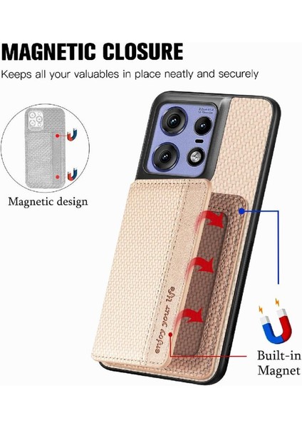 Motorola Edge 50 Pro Stand Fonksiyonu Manyetik Kart Kılıf (Yurt Dışından) fiyatları