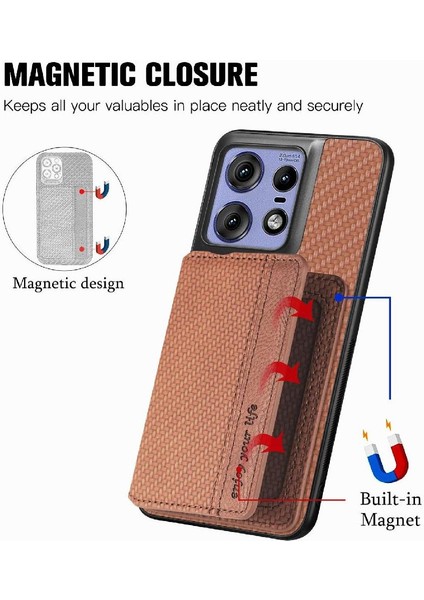 Motorola Edge 50 Pro Stand Fonksiyonu Manyetik Kart Kılıf (Yurt Dışından) fiyatları