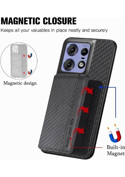 Motorola Edge 50 Pro Stand Fonksiyonu Manyetik Kart Kılıf (Yurt Dışından) modelleri