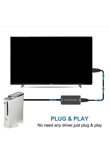 Scart'tan Dönüştürücüye 1080P Hd Dönüştürme Adaptörünü (Yurt Dışından) indirimleri