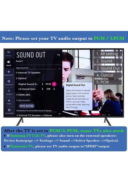 Dac Ses Dönüştürücü Arc Audio Exactor -Uyumlu Optik (Yurt Dışından) fırsatları