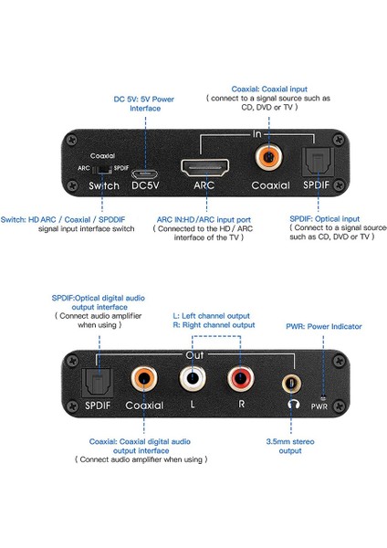 Dac Ses Dönüştürücü Arc Audio Exactor -Uyumlu Optik (Yurt Dışından) indirimleri