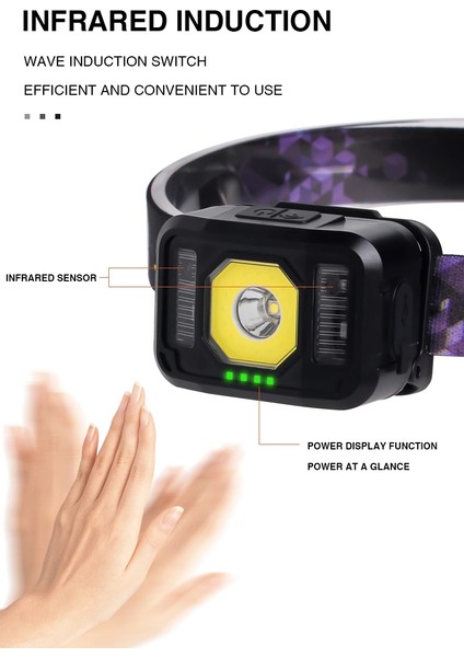 PS-024 Pratik Sensörlü Sinyalli Şarjlı Kafa Lambası fiyatları