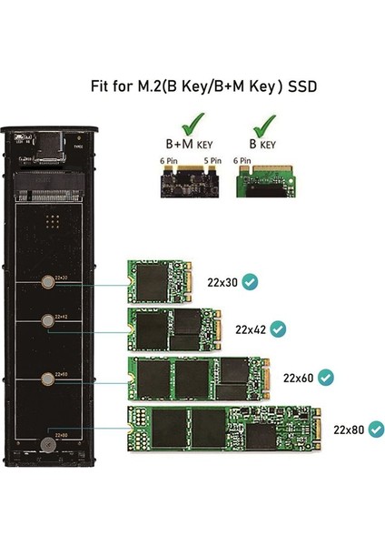 2'si 1 Arada Çift Protokol Tip C USB 3.1 Adaptör Siyah (Yurt Dışından) fırsatları