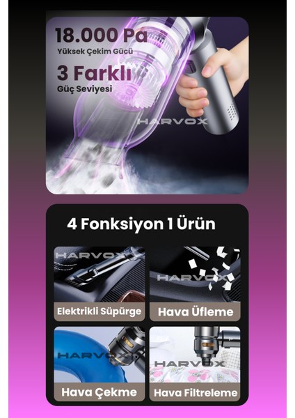 18000PA Güçlü Vakum Araç Süpürgesi Taşınabilir Çantalı 6000MAH Bataryalı Üflemeli HXVC-003 fiyatları