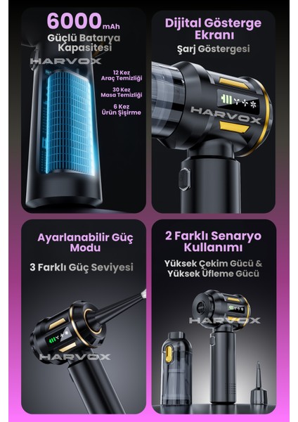 18000PA Güçlü Vakum Araç Süpürgesi Taşınabilir Çantalı 6000MAH Bataryalı Üflemeli HXVC-003 fırsatları