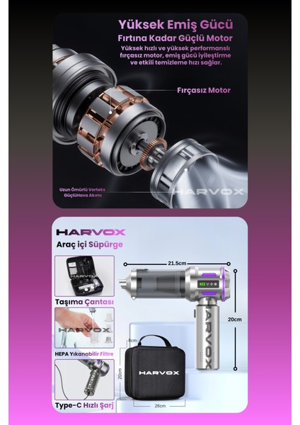 18000PA Güçlü Vakum Araç Süpürgesi Taşınabilir Çantalı 6000MAH Bataryalı Üflemeli HXVC-003