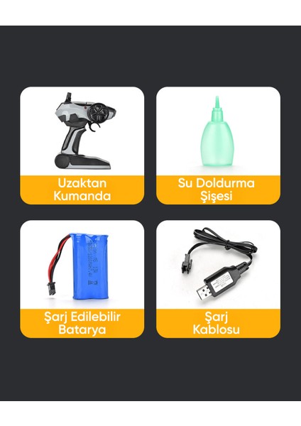 2.4 Ghz Yüksek Hızlı Truck Araba 4 Ch USB Şarjlı Lacivert fırsatları