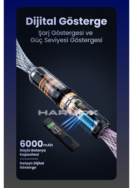 20000PA Güçlü Vakum Araç Süpürgesi 6000MAH Bataryalı Üflemeli LED Aydınlatmalı ST6699A+ modelleri