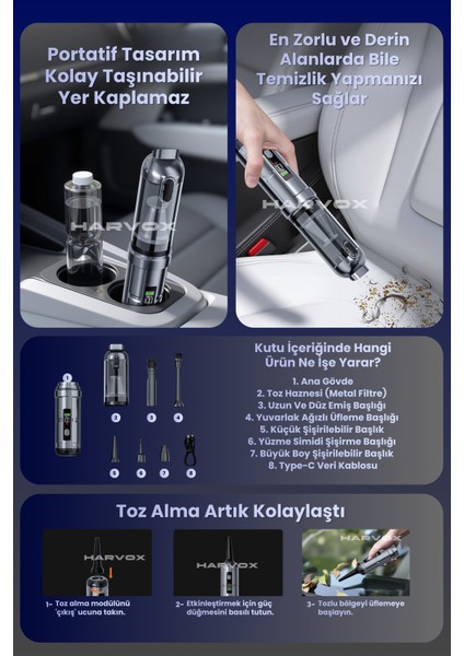 20000PA Güçlü Vakum Araç Süpürgesi 6000MAH Bataryalı Üflemeli LED Aydınlatmalı ST6699A+ indirimleri