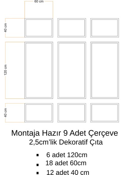 Incedokunuş Dekoratif Boyanabilir 2,5 cm Duvar Çıtası Kesimli Hazır Paket modelleri