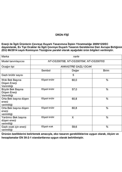 CG20070S - 70 cm Beyaz , 5 Gözlü , Cam Ankastre Ocak , 6yıl Garantili fırsatları