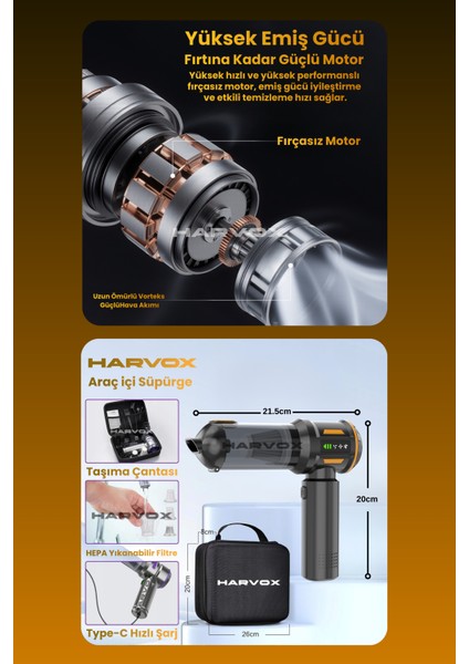 18000PA Güçlü Vakum Araç Süpürgesi Taşınabilir Çantalı 6000MAH Bataryalı Üflemeli HXVC-003