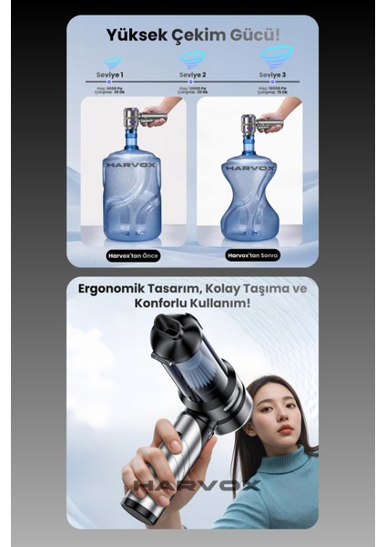 18000PA Güçlü Vakum Araç Süpürgesi Taşınabilir Çantalı 6000MAH Bataryalı Üflemeli HXVC-002 indirimleri