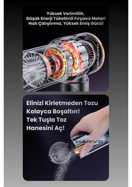 18000PA Güçlü Vakum Araç Süpürgesi Taşınabilir Çantalı 6000MAH Bataryalı Üflemeli HXVC-002