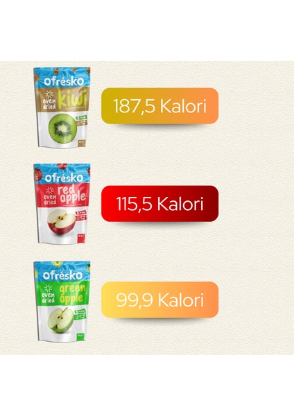 Ofresko Kuru Meyve Cipsi Mix Paket - Fırında Kurutulmuş Kırmızı Elma, Yeşil Elma ve Kivi - Katkısız & İlave Şekersiz - Sağlıklı Atıştırmalık fiyatları
