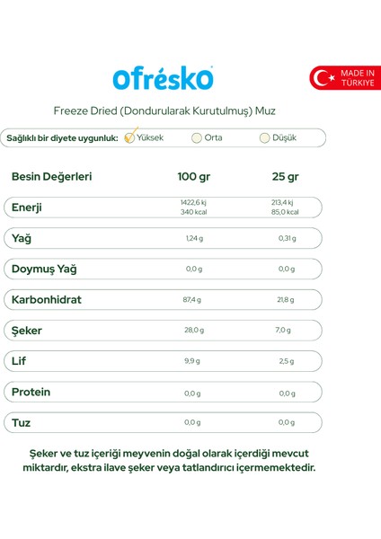 Muz Kuru Meyve Cipsi 25 gr – İlave Şekersiz & Katkısız - Dondurularak Kurutulmuş Sağlıklı Atıştırmalık – Freeze Dried Muz indirimleri