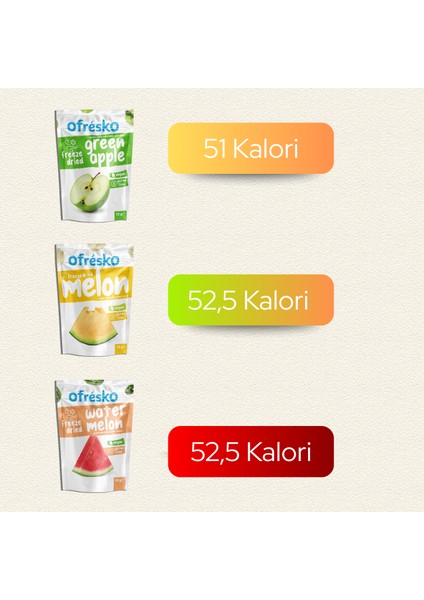 Ofresko Kuru Meyve Mix 3'lü Paket - Dondurularak Kurutulmuş Kavun - Karpuz ve Yeşil Elma - Katkısız & İlave Şekersiz fiyatları