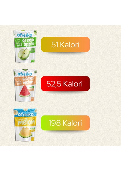 Ofresko Mıx Dondurularak Kurutulmuş Karpuz-Yeşil Elma - Fırında Kurutulmuş Kavun / Kuru Meyve fiyatları