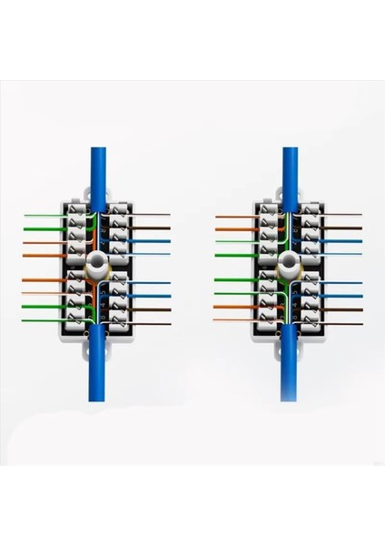 Ethernet Ağ Kablosu Bağlantı Aksesuarları Için 6x RJ45 Cat6 Bağlantı Kutusu (Yurt Dışından) fırsatları
