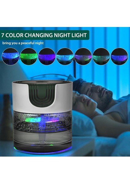 Ev Için Su Hava Temizleyicileri Sessiz Değişken Hız Su Bazlı Hava Temizleme Cihazı Ev Yatak Odası Için Gece Işığı ile Ab Tak (Yurt Dışından) modelleri