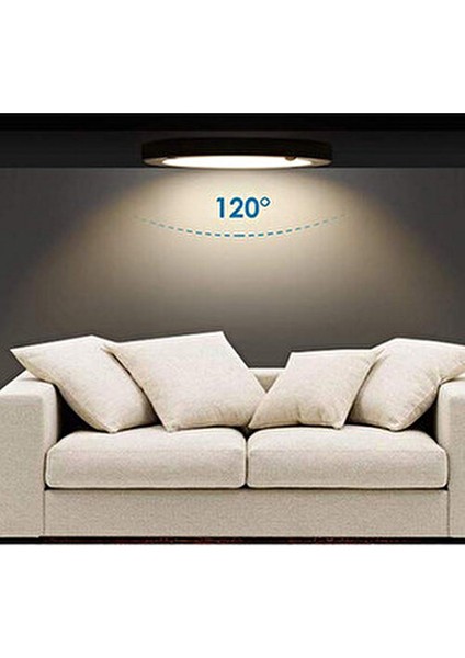 Ct 9247 G 18W Sıva Üstü Sensörlü Led Armatür Günışığı 18 W Yuvarlak Kasa Özelliği indirimleri