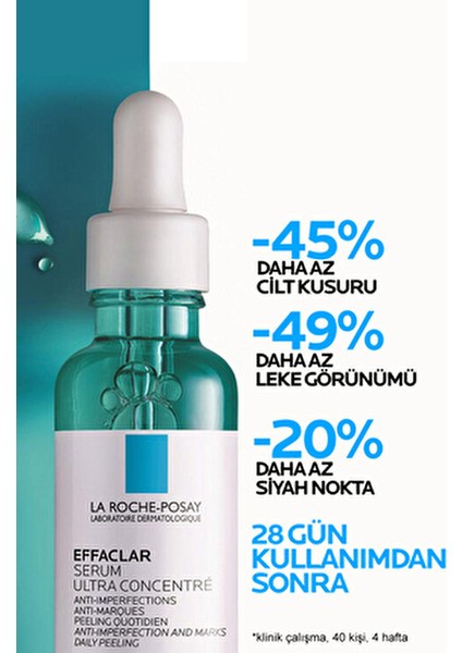 Effaclar Serum Ultra 30 ml Niacinamide İçeren Leke ve Siyah Nokta Karşıtı Serum