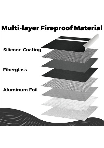 Kilitli Fireproof Belge Çantası, Fermuarlı, Suya Dayanıklı Zarflı Belgeler Için 11.4 x 8,3 Inç Yangın Düzelti Torbası (Yurt Dışından) indirimleri