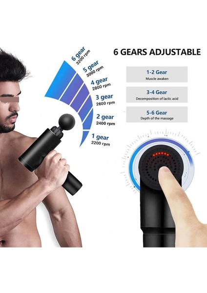 Sporcu Masaj Aleti 4 Başlıklı Şarjlı Titreşimli Yoğurmalı (5047) indirimleri