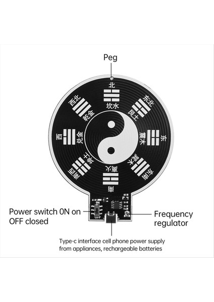 DC5V Schuman Dalga Jeneratörü 7.83Hz Ultra Low Frekans Nabız Dalgası Jeneratörü Ev ve Ofis Için Tip-C Ses Rezonatörü (Yurt Dışından) indirimleri