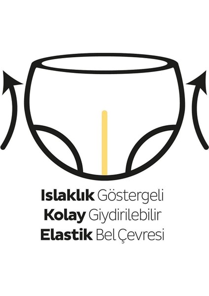 Natural Bebek Bezi 0 Beden Premature 44 Adet fiyatları