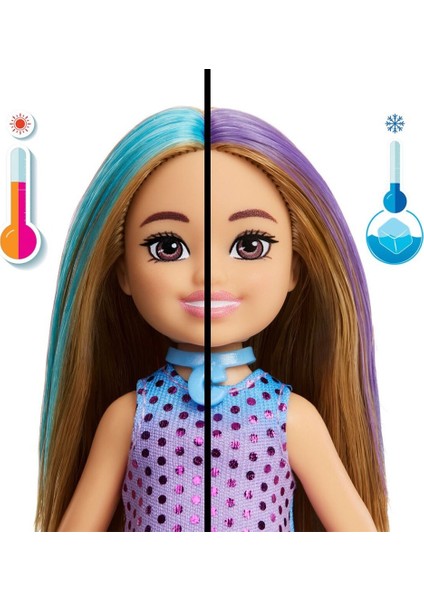 JFY04 Party Unboxed Parti Sürprizi fırsatları